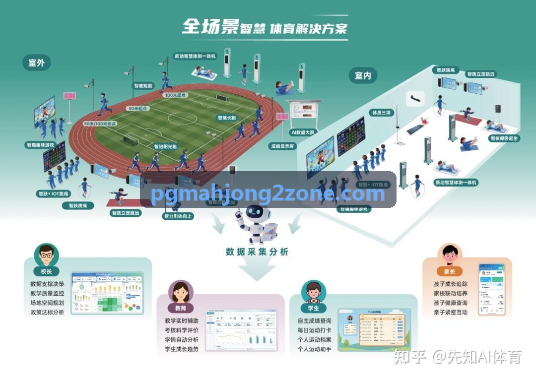 麻将胡了2计算中心架构展示